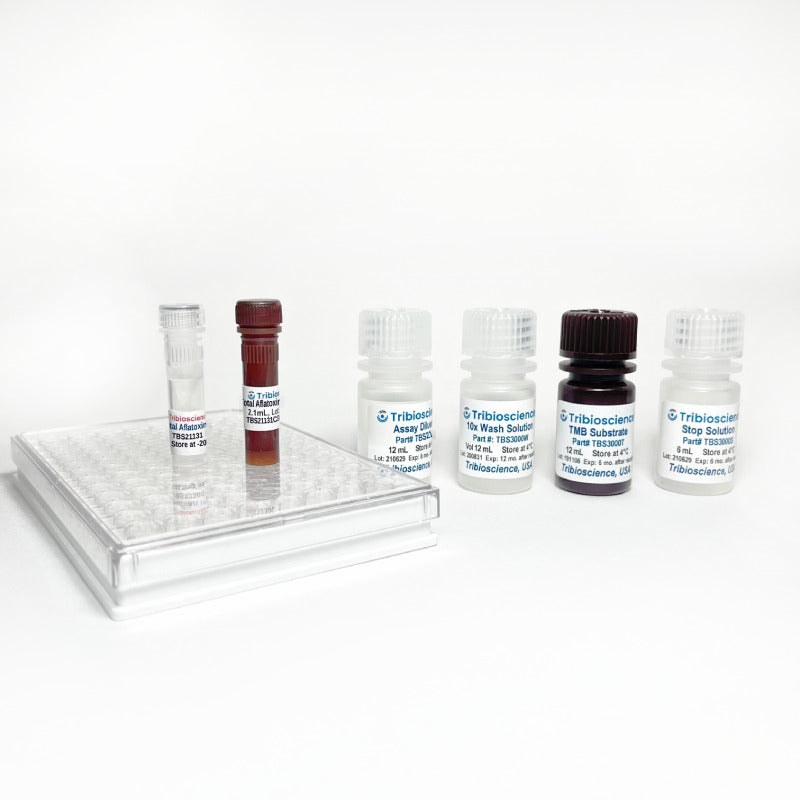 Total Aflatoxin Fast ELISA (for plants, cannabis, and herbs)
