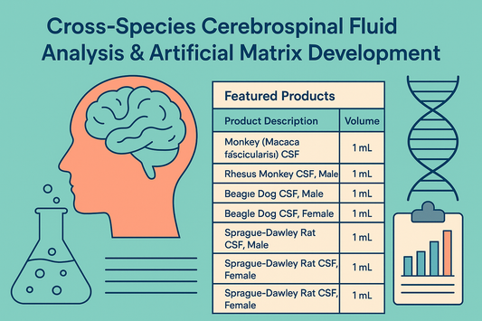 Cross-Species Cerebrospinal Fluid Analysis &amp; Artificial Matrix Development