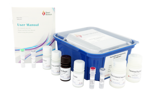 Reedbiotech Human IL-Series ELISA Kits