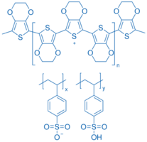 Poly(3,4-ethylenedioxythiophene)-poly(styrenesulfonate) 5g