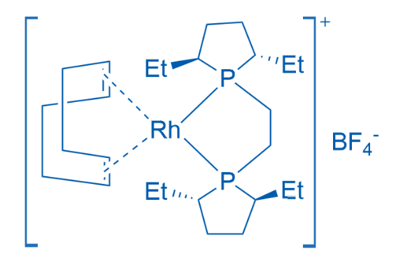 (S,S)-Et-BPE-Rh BF4 1g
