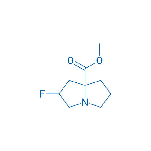 Methyl 2-fluorotetrahydro-1H-pyrrolizine-7a(5H)-carboxylate 250mg