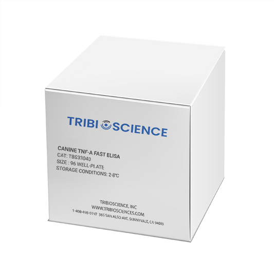 Canine TNF-α Fast ELISA