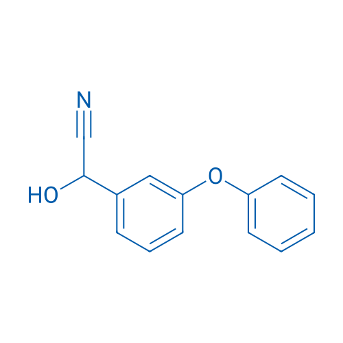 2-Hydroxy-2-(3-phenoxyphenyl)acetonitrile 250mg