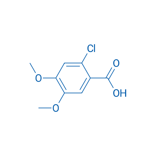 2-Chloro-4,5-dimethoxybenzoic acid 250mg