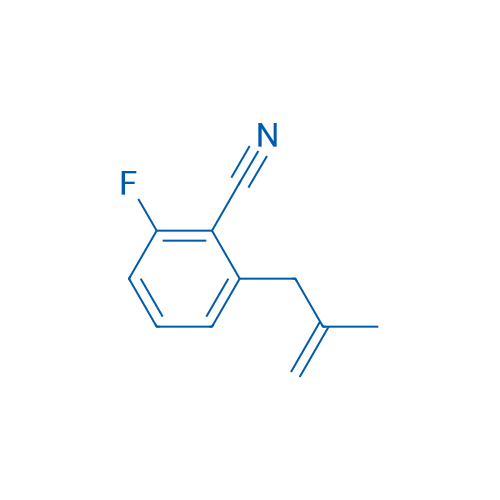 3-(2-Cyano-3-fluorophenyl)-2-methyl-1-propene 5g