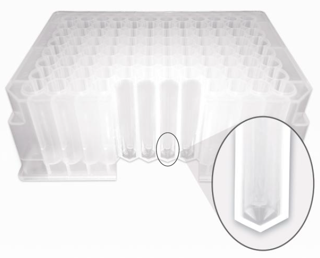 GroMax Baffled Deepwell Microplates