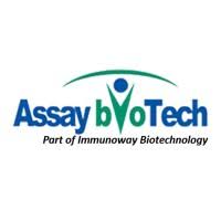 ZNF785 Colorimetric Cell-Based ELISA