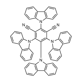 4CzIPN