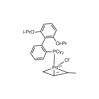 Ruphos pd(crotyl)cl
