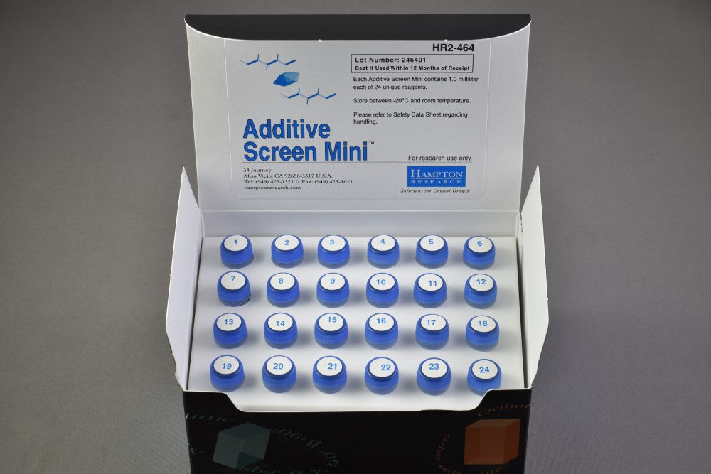 Additive Screen HT
