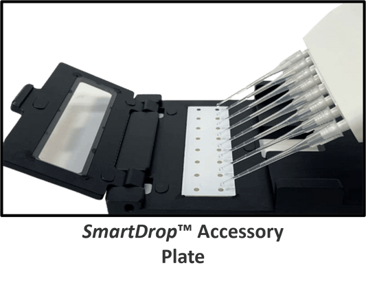 SmartDrop Accesory Plate for UV-Range Microplate Readers