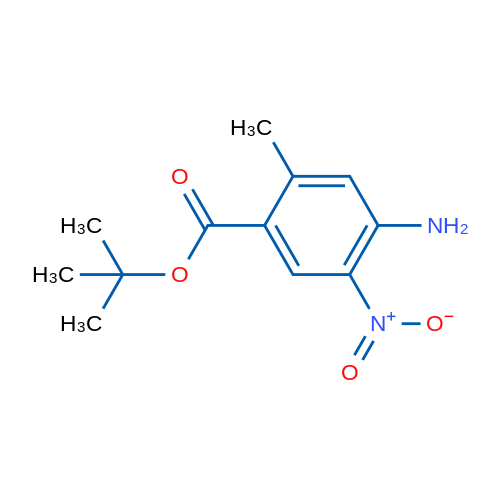 tert-Butyl 4-amino-2-methyl-5-nitrobenzoate 1g