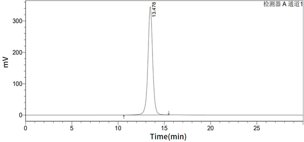Recombinant Human IL-2RB (C-6His)