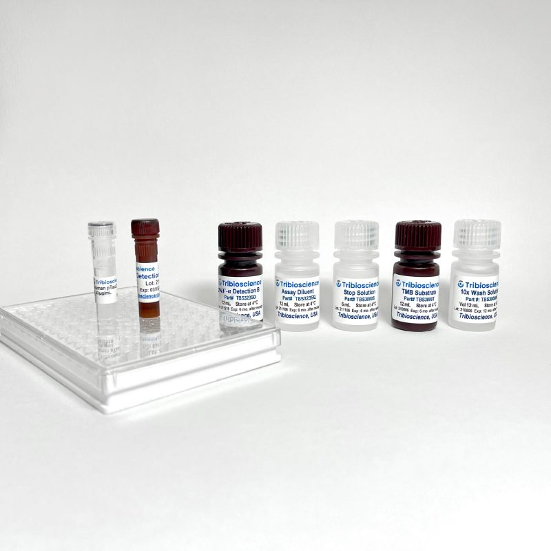 Human TNFꭤ ELISA kit; 1 step and 1hr.