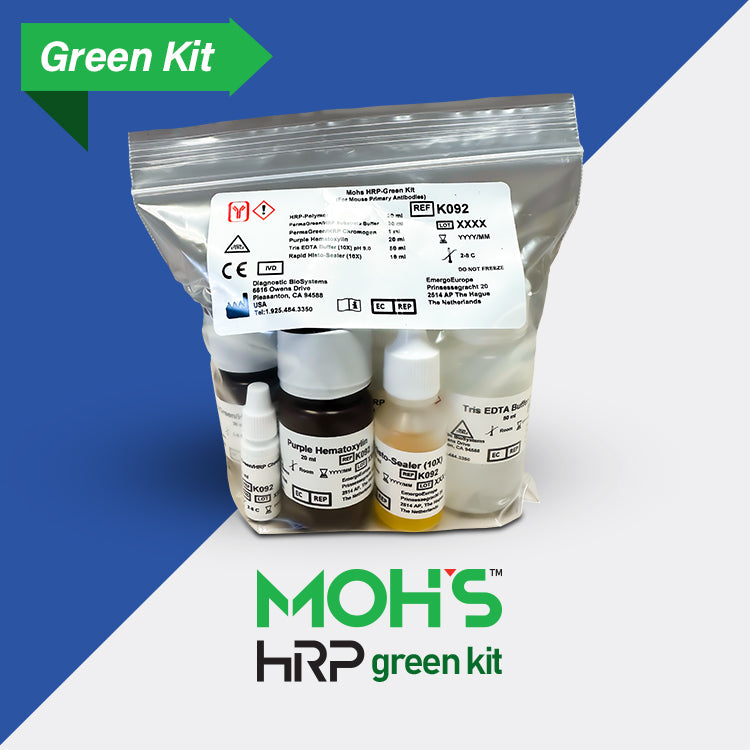 Moh'S HRP-Green Kit